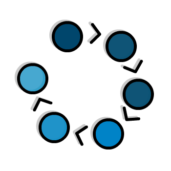 Plan and development of solution Plan and development of solution