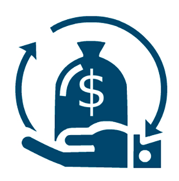 Return on Investment (ROI) How does the technology choice affect your company's finances?