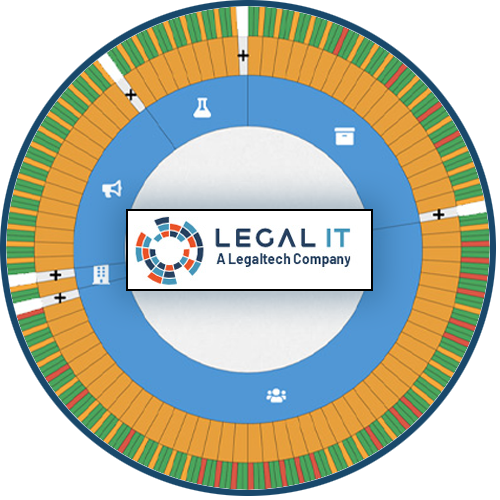 DPO-Advisor- Legal IT DPO Advisor