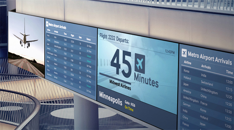 Digital Signage – What Is It? Digital Signage – What is it?