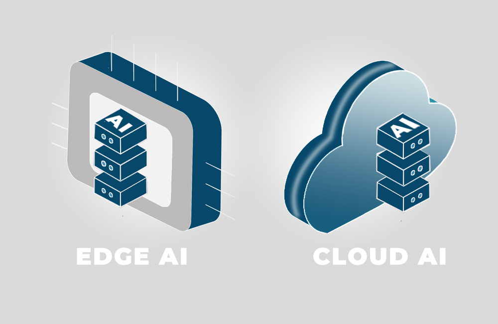 Edge AI computer til realtidsanalyse direkte ved datakilden – høj datasikkerhed, stabil drift og hurtigere beslutninger uden cloud-afhængighed.